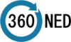 360 NED | Outsourced Finance Team & Board-Level NED Insight