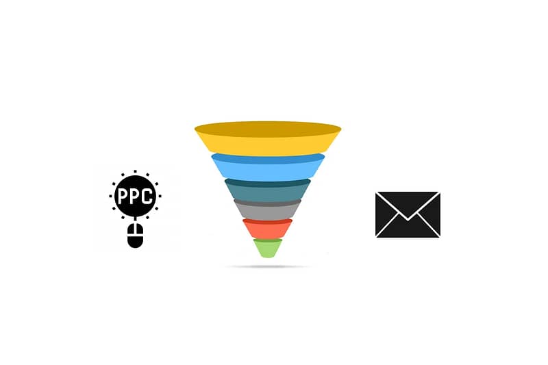 PPC Google Ads