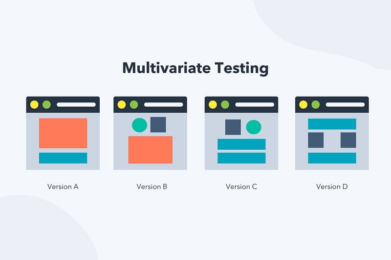 Example MVT Test